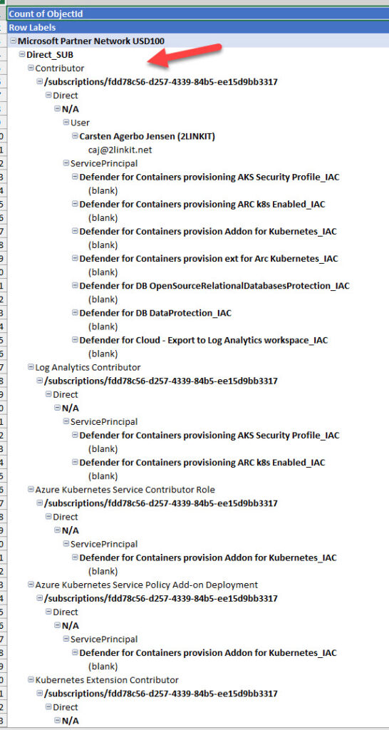 Automate Reporting of Defender for Cloud recommendations & Role ...
