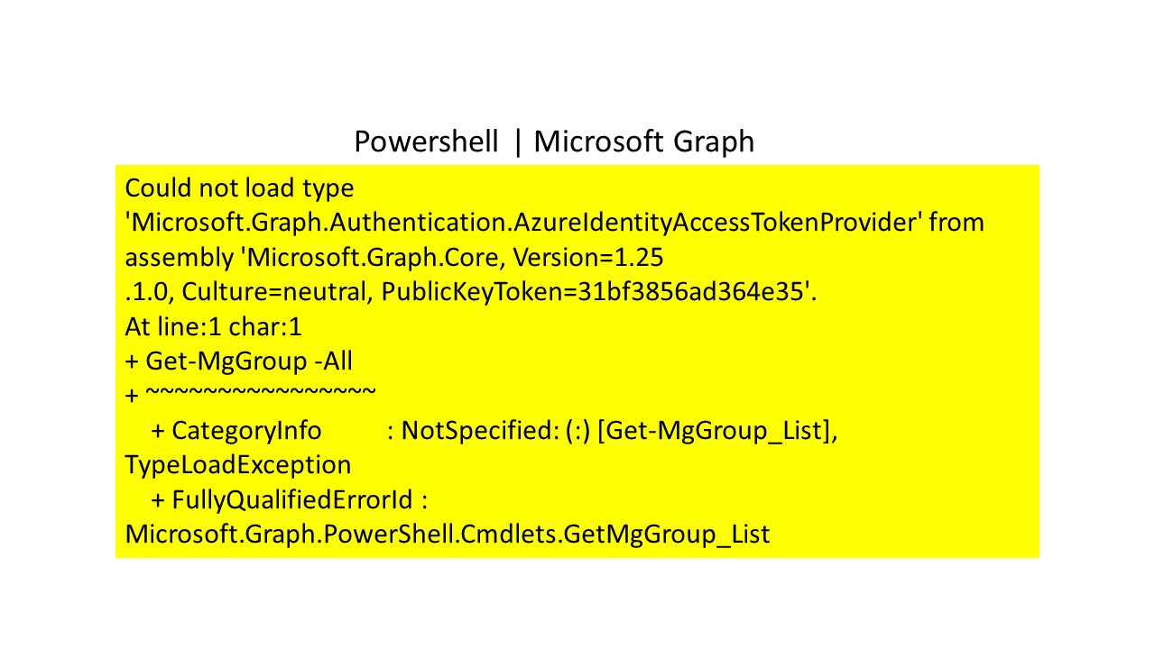 ERROR: Could not load type ‘Microsoft.Graph.Authentication.AzureIdentityAccessTokenProvider’ from assembly ‘Microsoft.Graph.Core